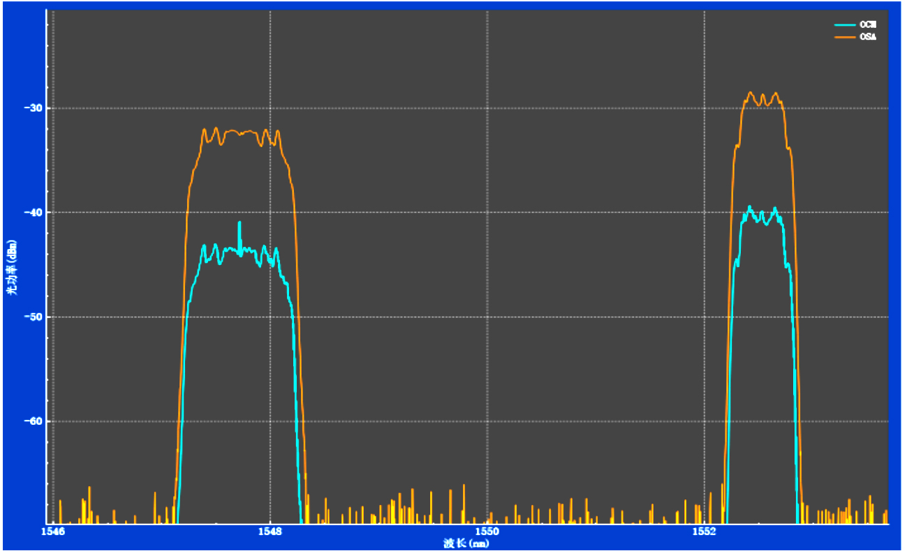 Ӣϣ(williamhill)ΨһĹٷվ